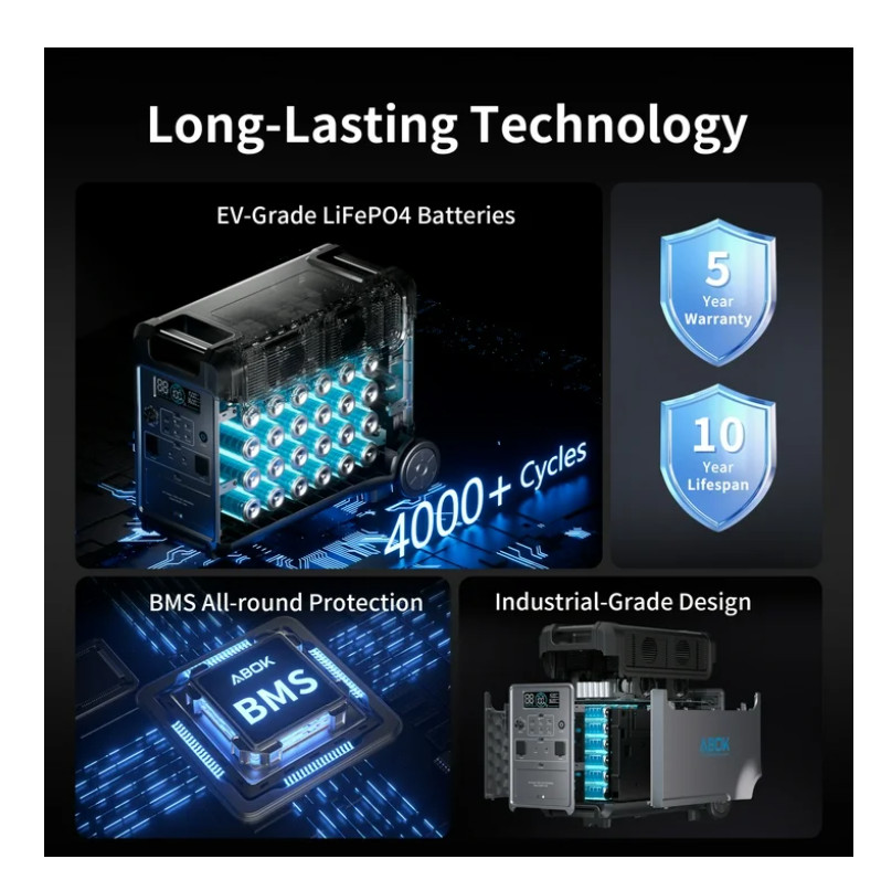 ABOK Portable Power Station, 3840Wh LiFePO4 Battery, 3600W Electric Solar Genera