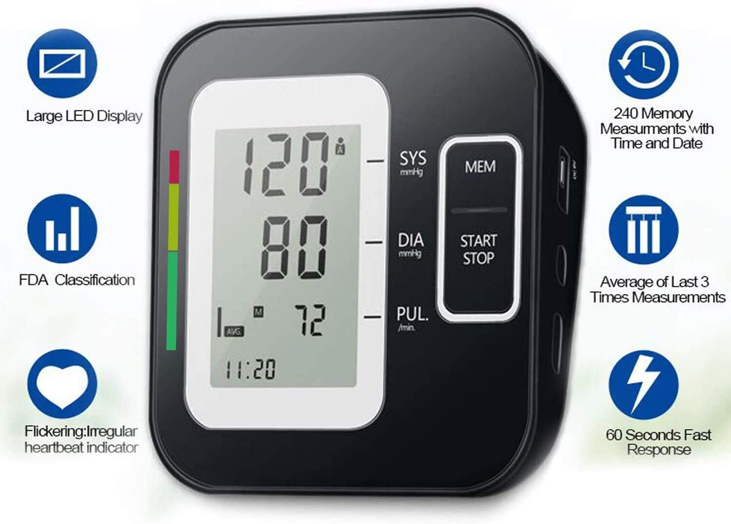 NEW Blood Pressure Monitor-Automatic Upper Arm Blood Pressure Machine Cuff Kit