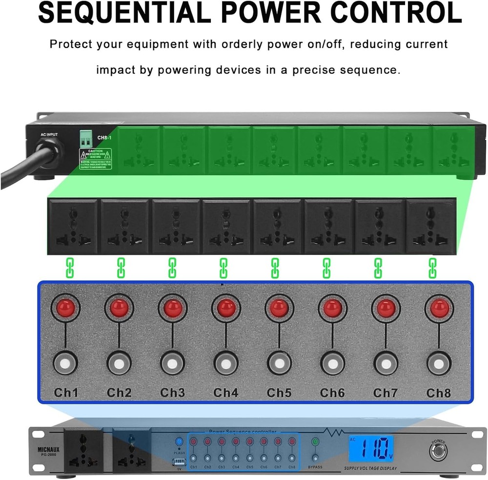 Rack Mount Sequencer Surge Protector 2000W 10 Outlets--