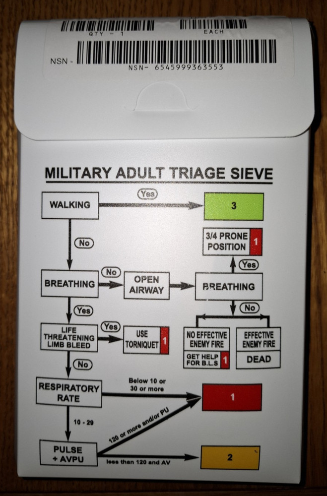 SMART 5 MILITARY MEDICS TRIAGE MODULE PACK - NEW