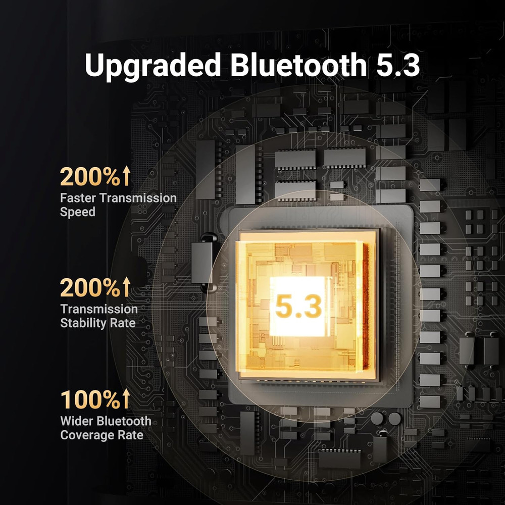 UGREEN Aux to Bluetooth 5.3 Adapter 3.5Mm Bluetooth Receiver for Car USB 2.0 to