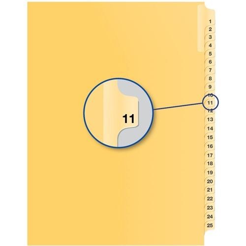 Davis Group Index Divider B14011
