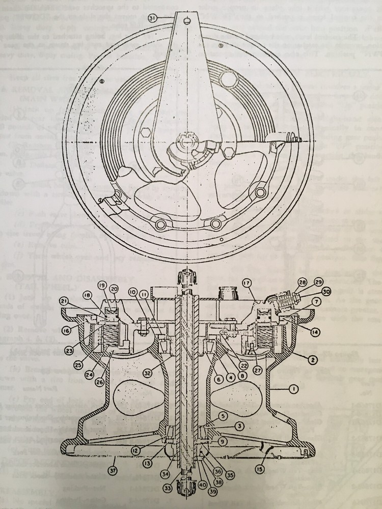 UC-43, GB-2 & Traveller Erection & Service Instructions . aka Staggerwing