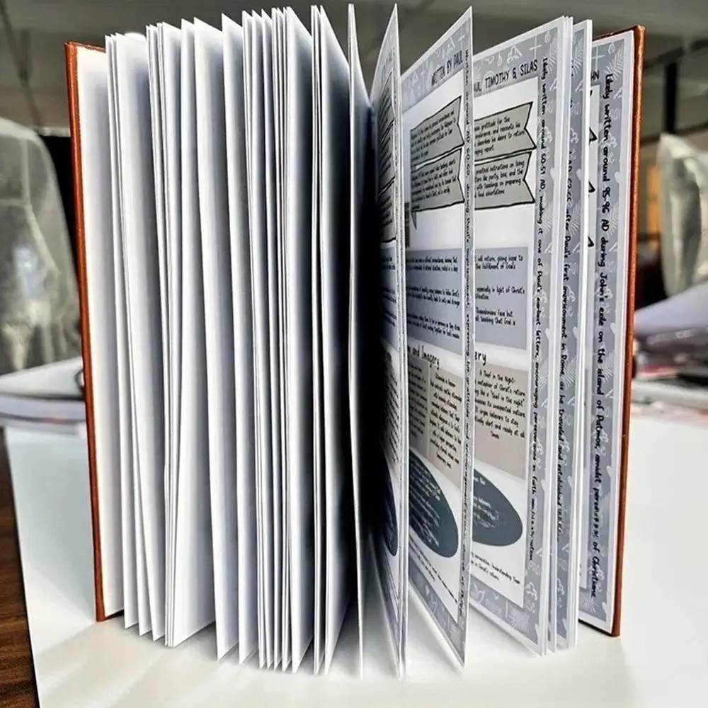 66-Page Bible Study Guide, Daily Devotional Journal Notebook Based Planner