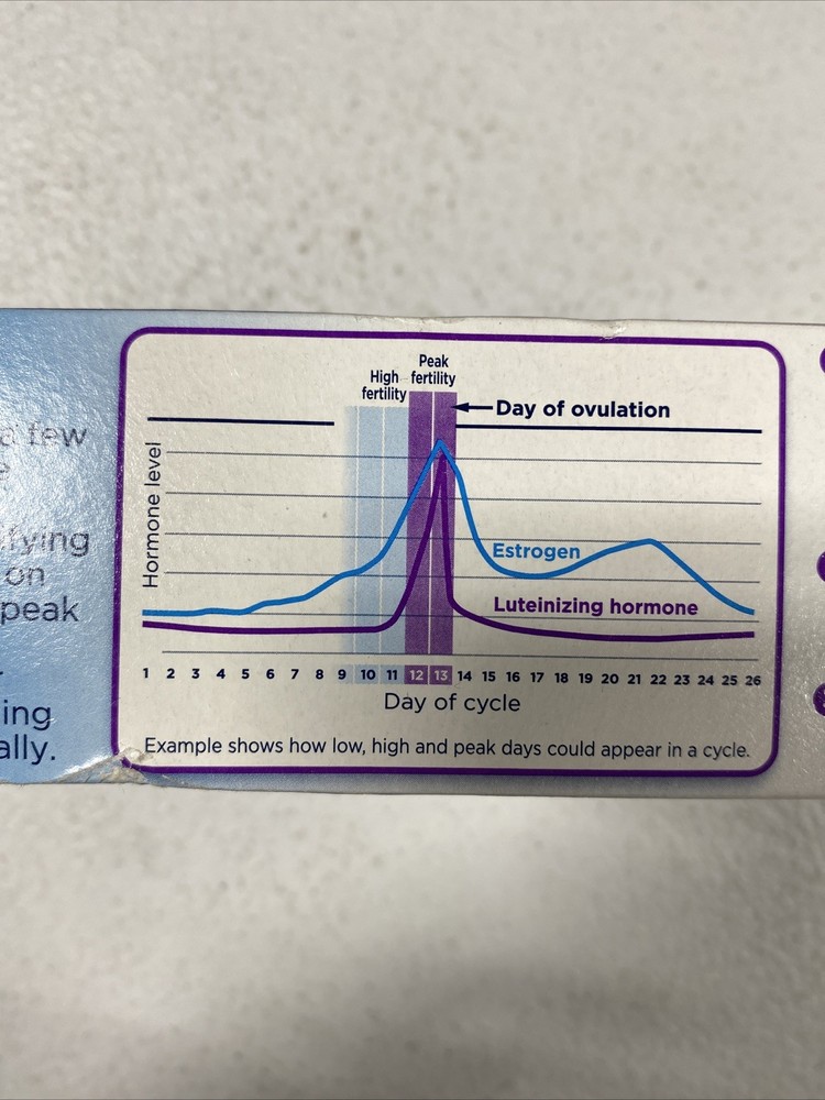 Clearblue Advanced Digital Ovulation Test 10 Count