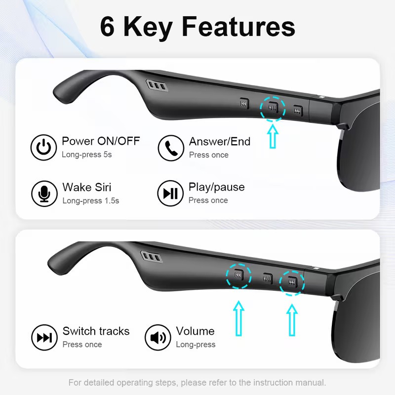 2 in 1 Bluetooth Audio Smart Glasses Wireless Headset USB-C Rechargeable