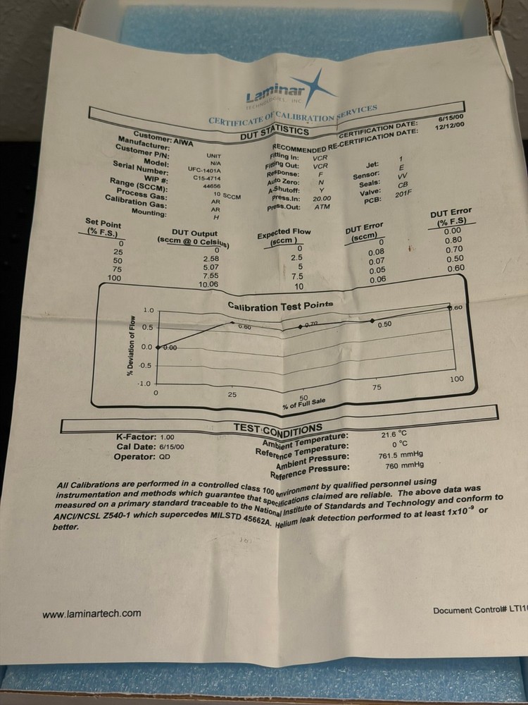 Unit Instruments UFC-1410A Mass Flow Controller 10 SCCM Argon (Ar) | 500 PSI
