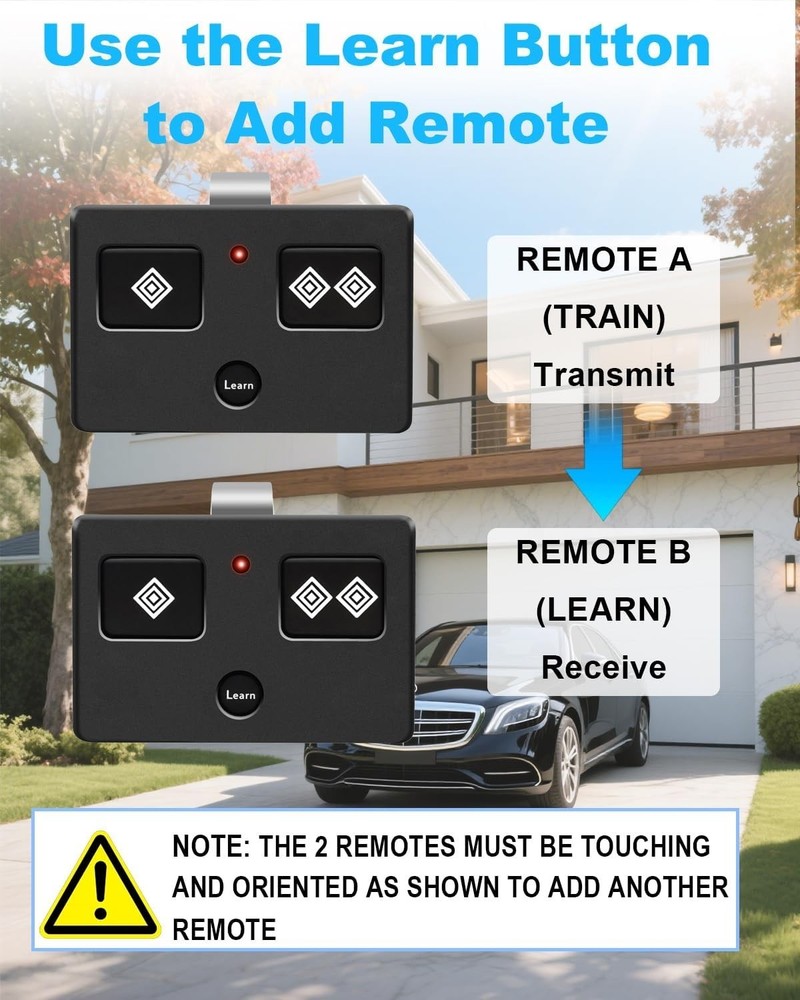 for Ghost Controls AXS1 AXP1 Remote Transmitter,5-Button 1Pack Black