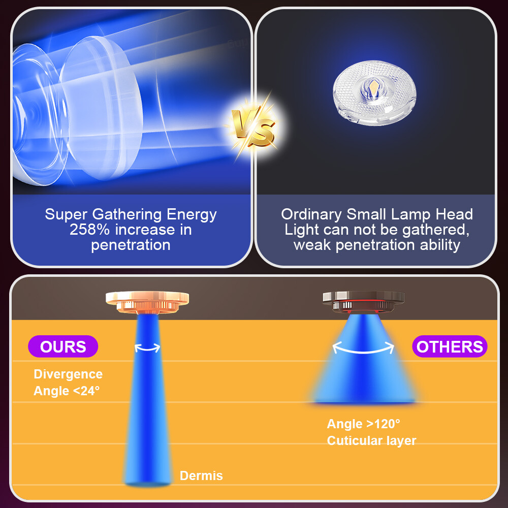 UV Beauty Tanning Light Sun Solarium Lamp Facial Body Tanner Bronzer Skin 460NM