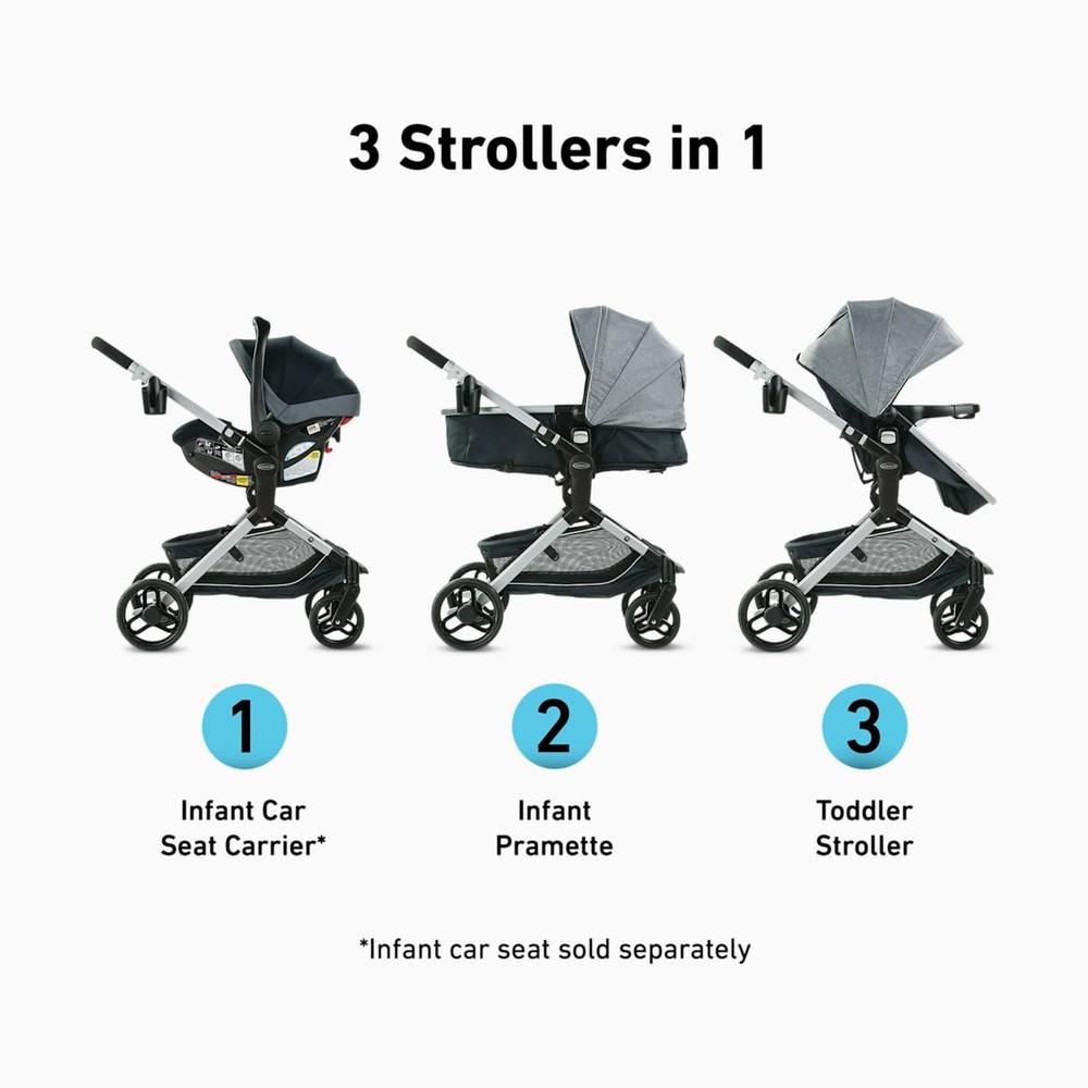 Graco Modes Nest Stroller Retail $ 303.99