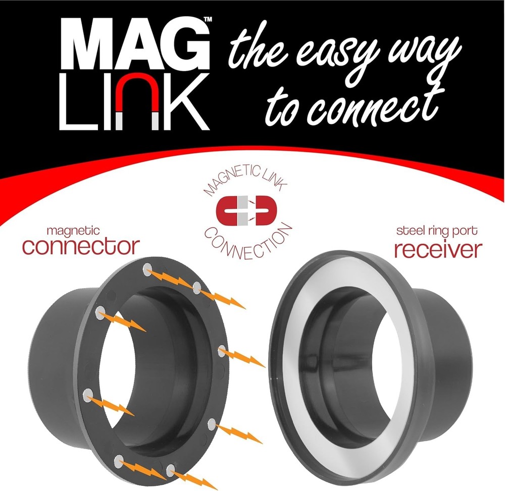 MagLink 4 Inch Super Pack 5