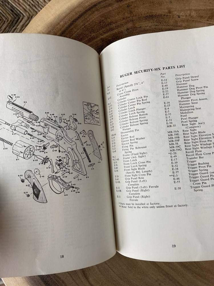 Pistol Parts & Diagrams Stackpole Books