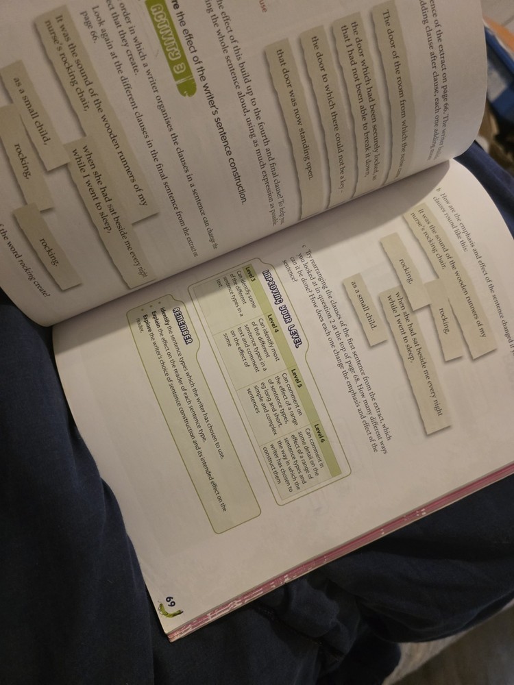 Breakthrough Reading Levels 3-6 Student Book-Mr David Grant