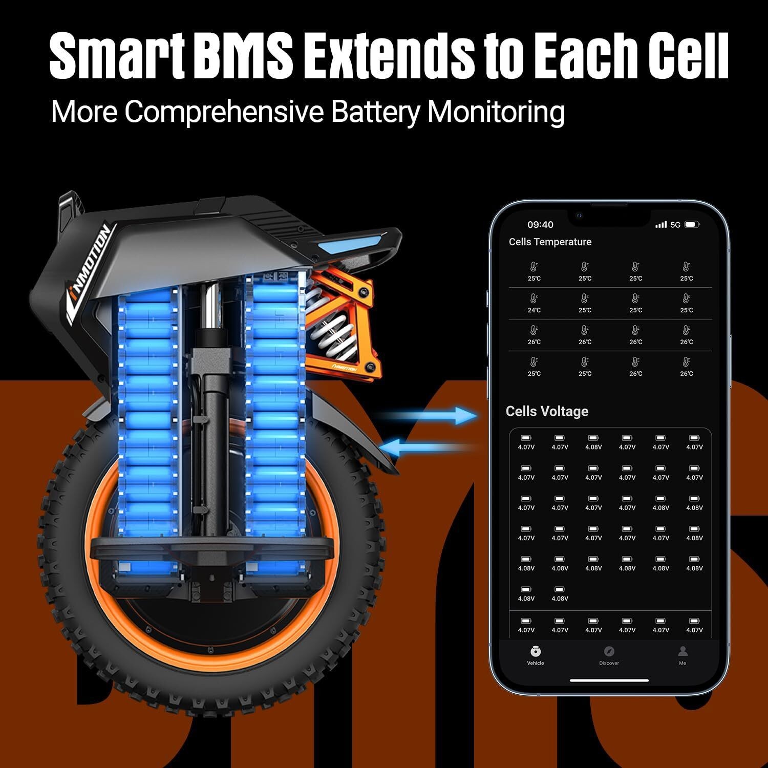 INMOTION Adventure Electric Unicycle for Adult V14 50S 2400Wh/134V Battery