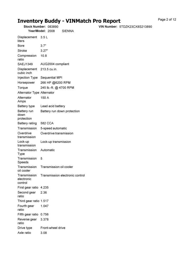 SIENNA 2008 Glove Box 399456