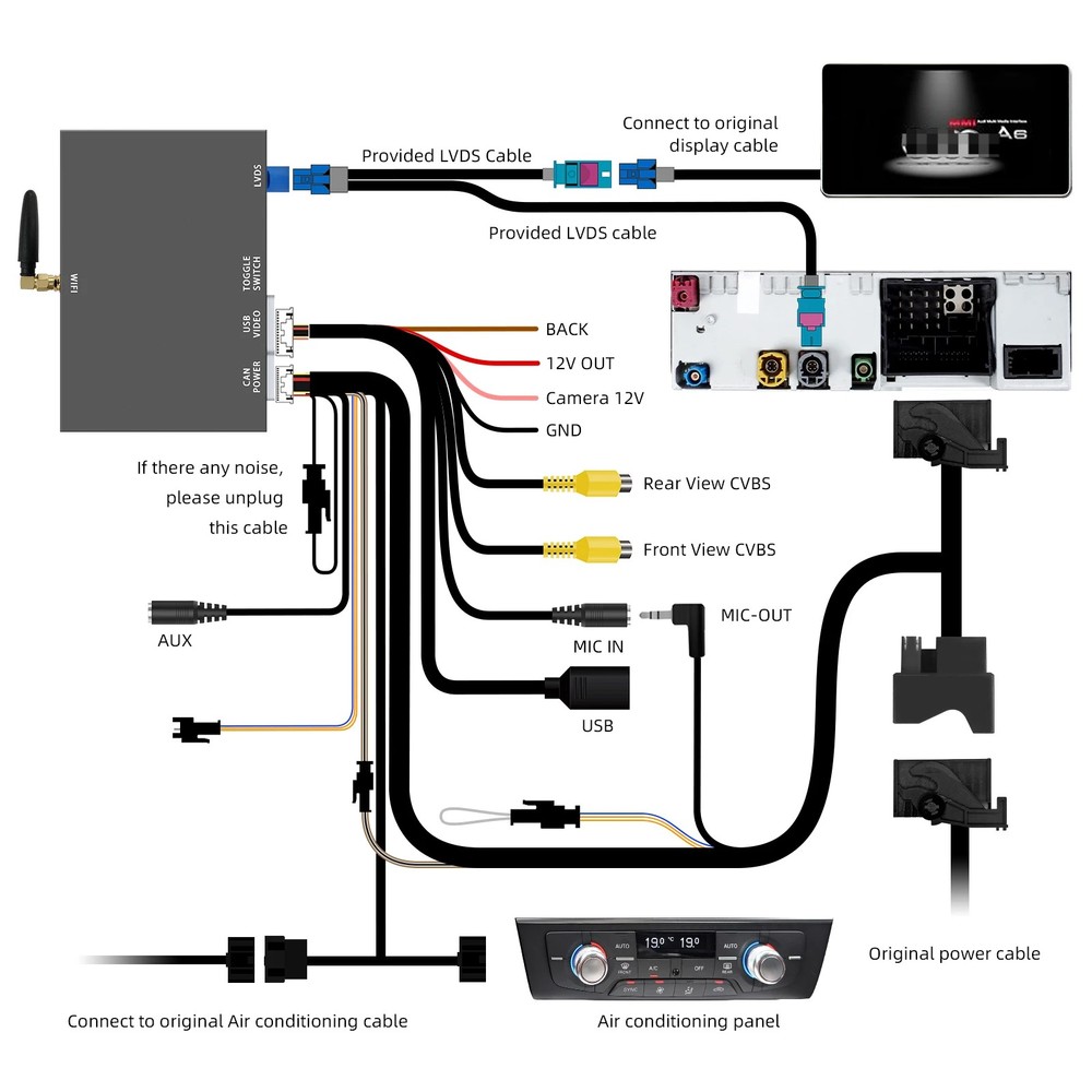 OEM Screen Upgrade Decoder Box for Audi A6/A7 2010-2015 MMI 3G 6.5"/7" Screen