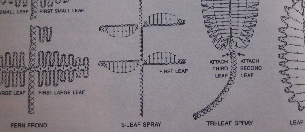 Leaf Spray Pillow; (#CF191-03) vintage crochet pattern