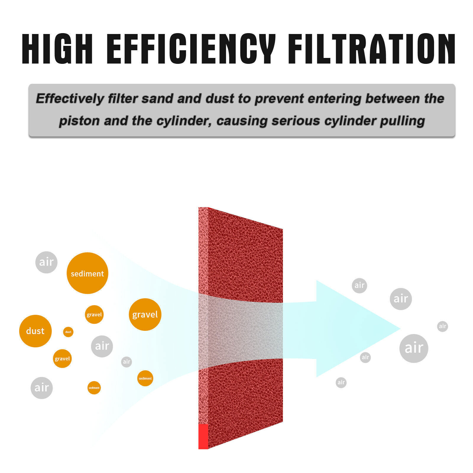 NIBBI Set of 4 High Flow Air Filter 54mm Pod For Honda CB650/750/900/1000/1100