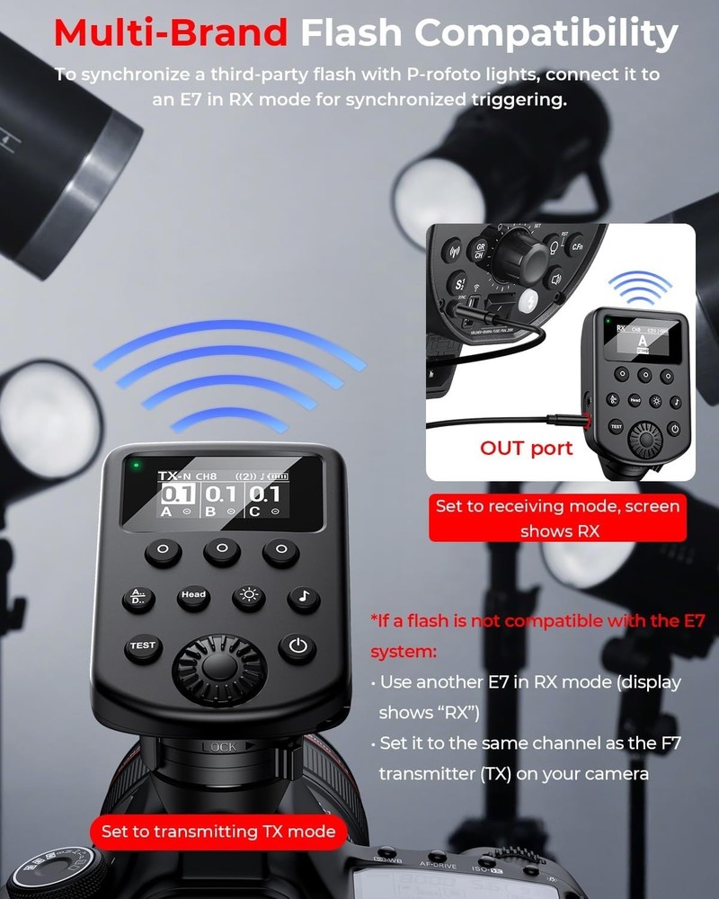 AODELAN E7 Wireless Flash Trigger Profoto Air1 Air2 100CH 6 Groups - NIB
