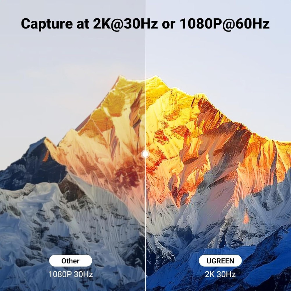 Compact 2K HDMI Capture Card with 4K Passthrough for Content Creators & Gamers