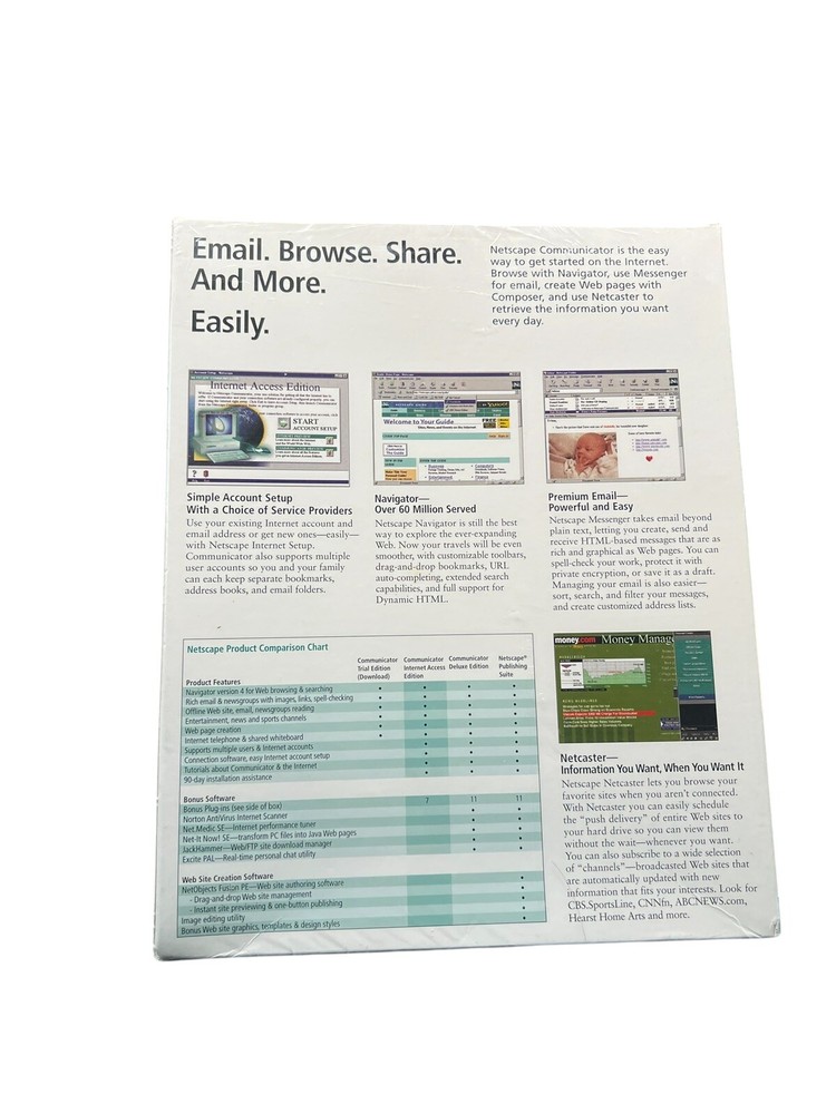 New Netscape Communicator Inet Acc Edition 4 PC&Mac CD, Retail Big Box, Sealed