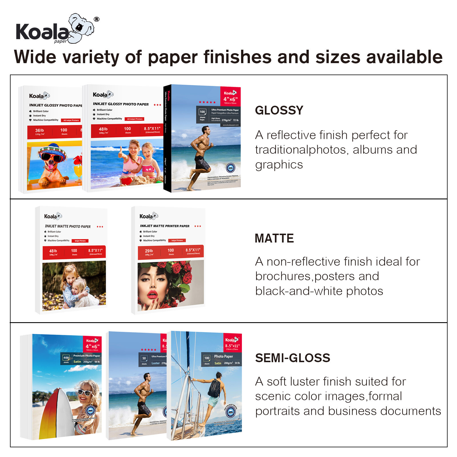 Koala Ultra Premium Photo Paper 13x19 Glossy 72lb Heavyweight for Inkjet Canon