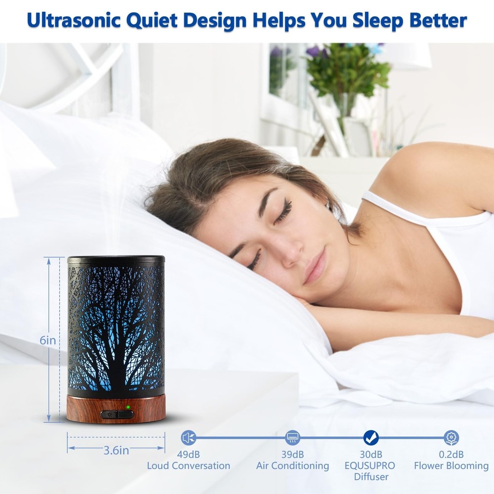Oil Diffuser with Essential Oils Set – Aromatherapy Diffuser 150ml with 6