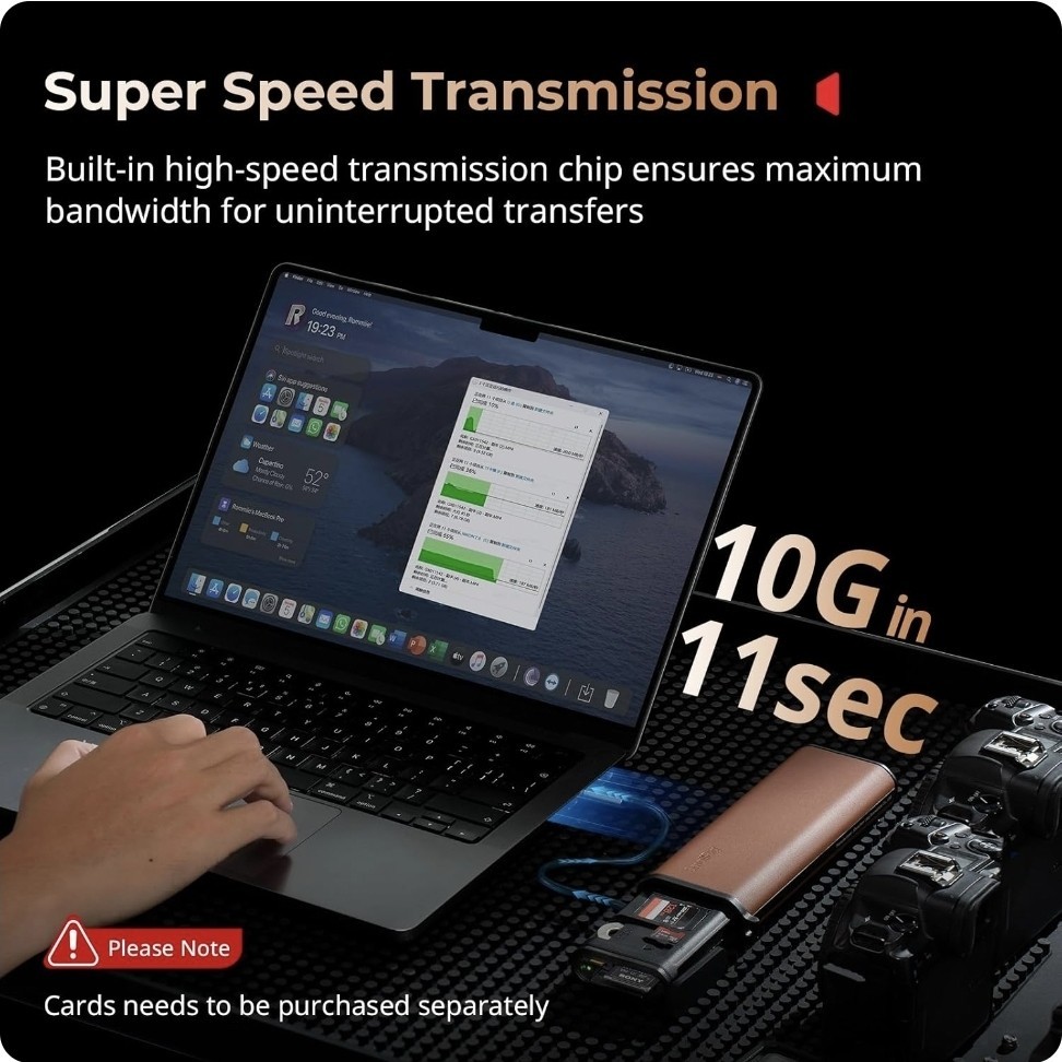 NEW SmallRig Multifunctional Card Reader & Card Holder TYPE A 5461 USB-C