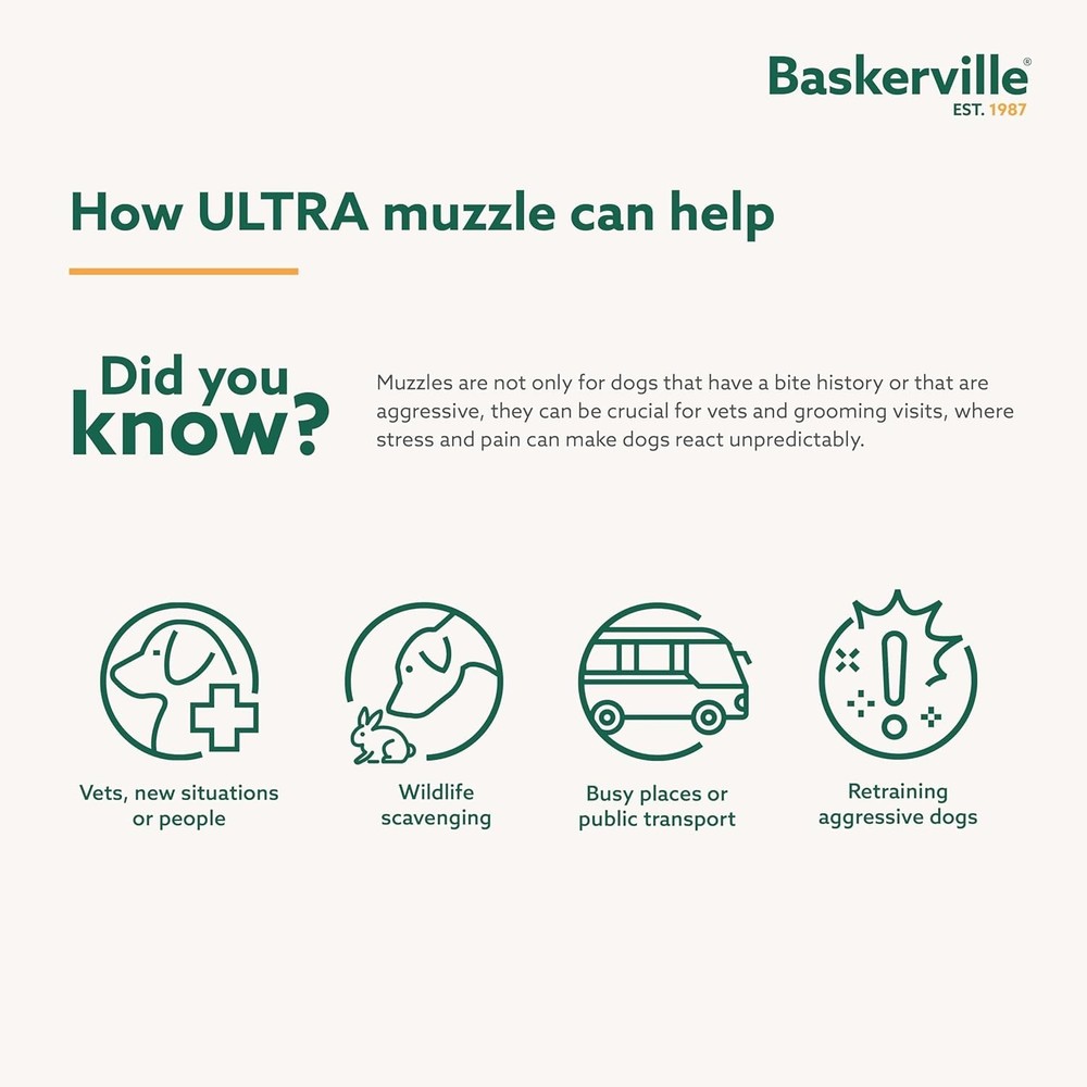 Ultra Muzzle: Adjustable and Breathable Training Muzzle for Large Dogs, Size 5