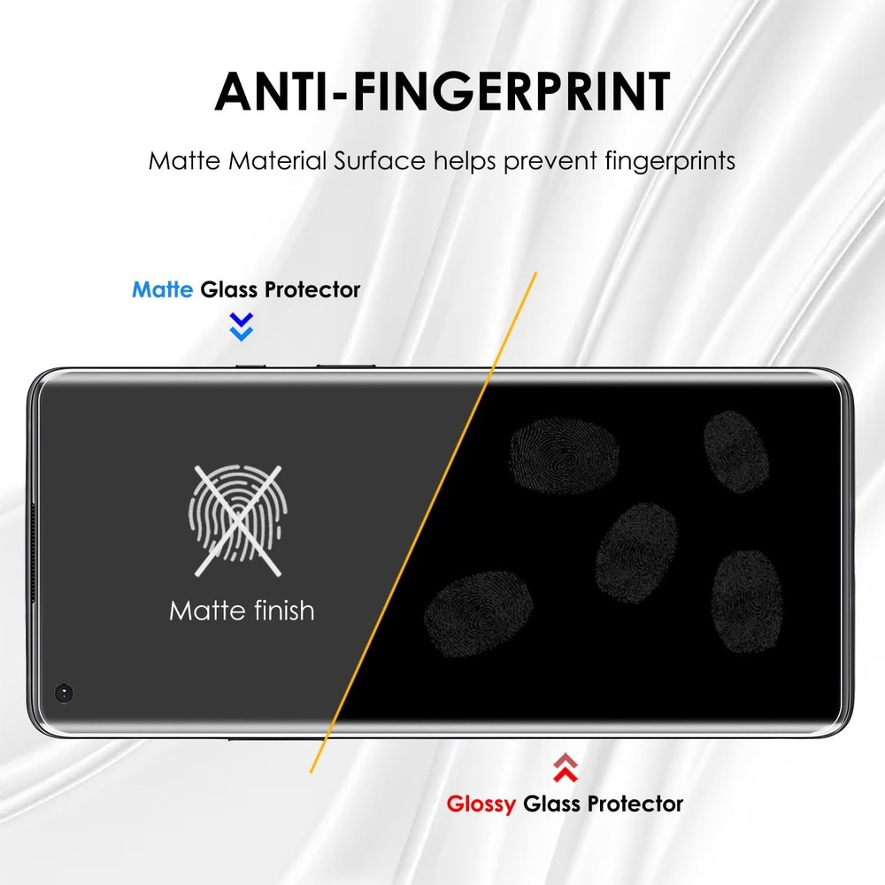Matte Screen Protector for OnePlus 9 Pro, Tempered Glass UV Set - 2 Pack, Ant...