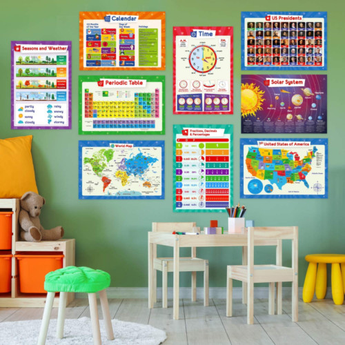 19 Educational Posters for Kids - Multiplication Chart Table, Periodic...