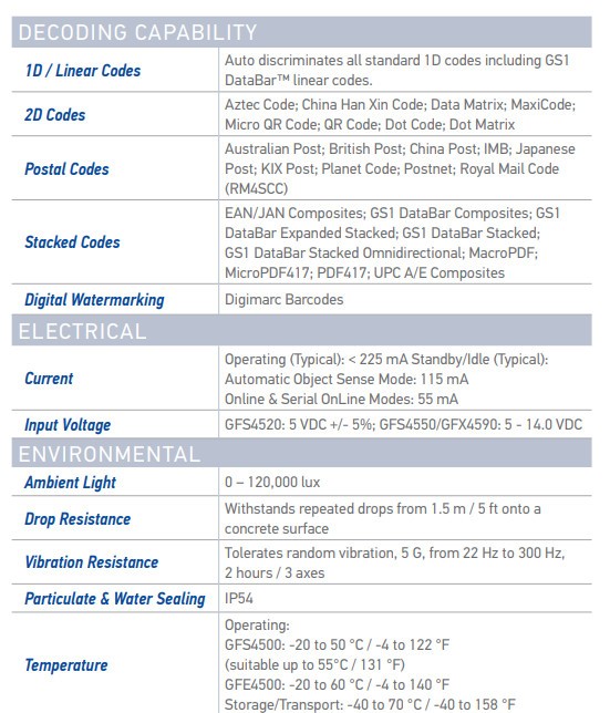 Datalogic Gryphon GFS4550-BKK2-RED 2D MP Red Barcode Scanner Reader RS232 Cable