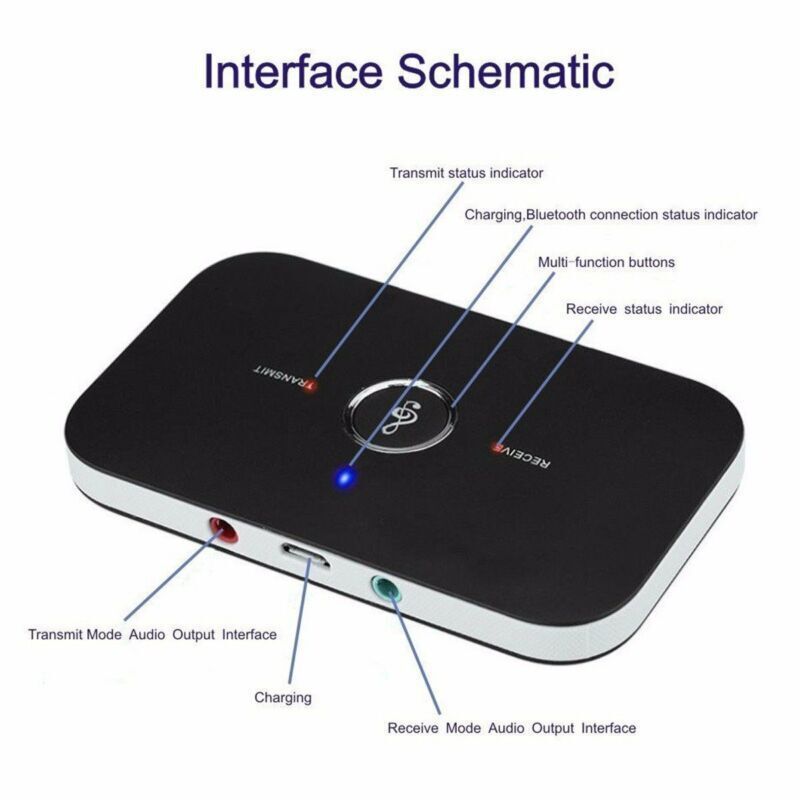 Bluetooth Transmitter & Receiver Wireless Adapter For Home stereos/speakers