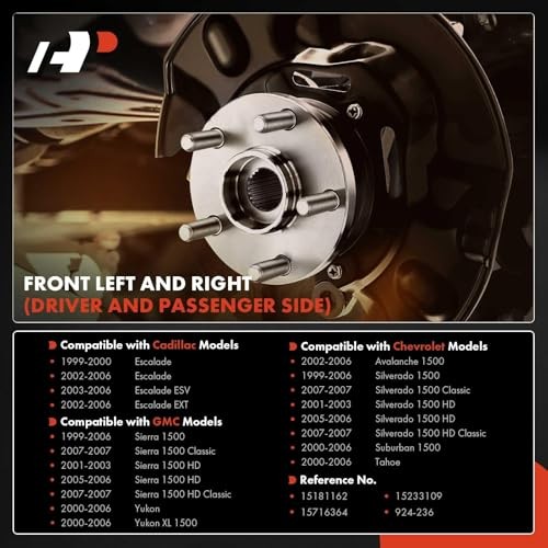 Front Brake Dust Shield Compatible with Chevy, GMC and Cadillac Models - -