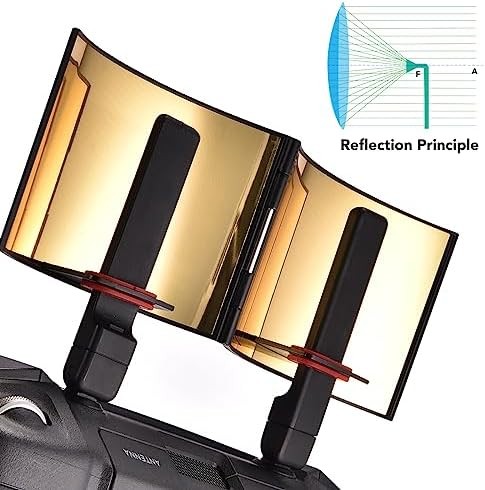 Foldable Signal Booster Antenna for Drones