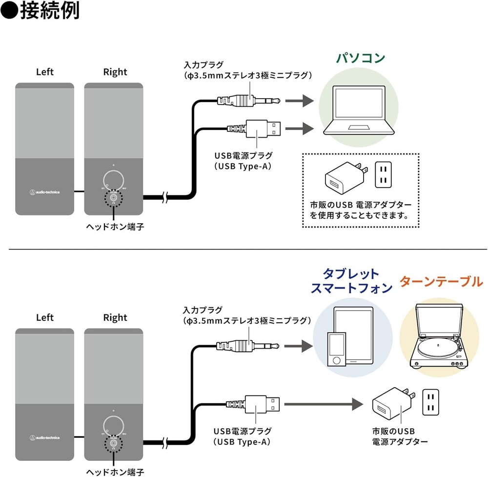 Audio-Technica AT-SP95 USB Powered Active Speaker for PC Tablet & Record Player