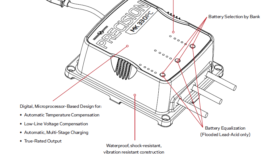 Cosmetic Damaged Minn Kota MK330PC 3 Bank On-Board Battery Charger