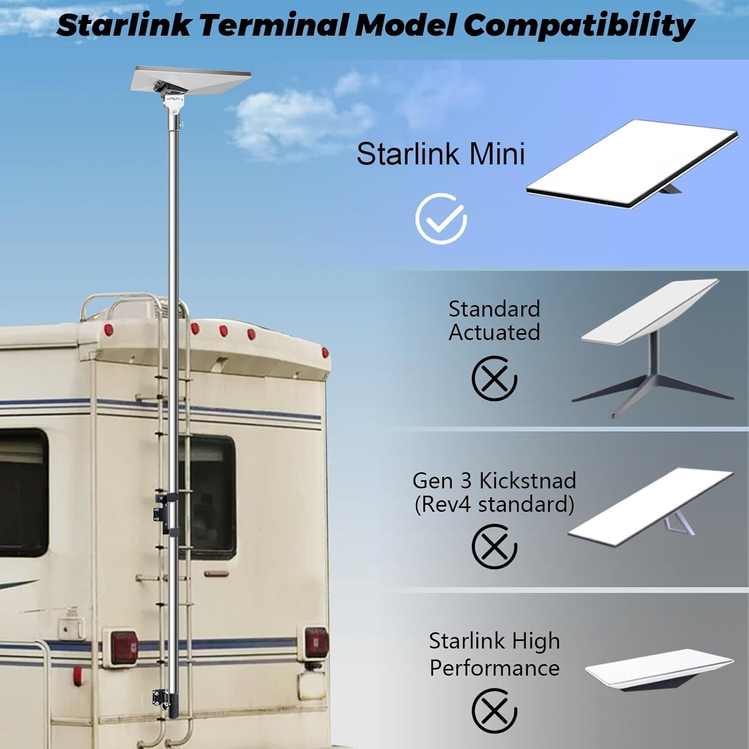 Starlink Mini Pole Mount, 8 Ft Starlink Mimi Mounting Kit with RV Ladder Mount