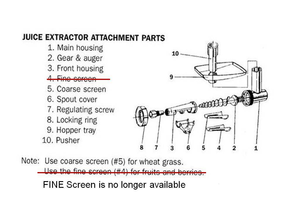 Replacement Auger for Miracle MJ550 Plastic Wheatgrass Juicer