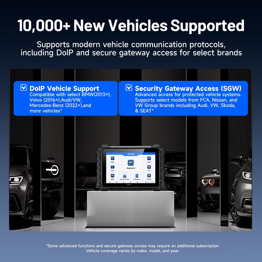 TOPDON ONE Lite Professional OBD2 Scanner Diagnostic Tool ECU Coding OE Topology