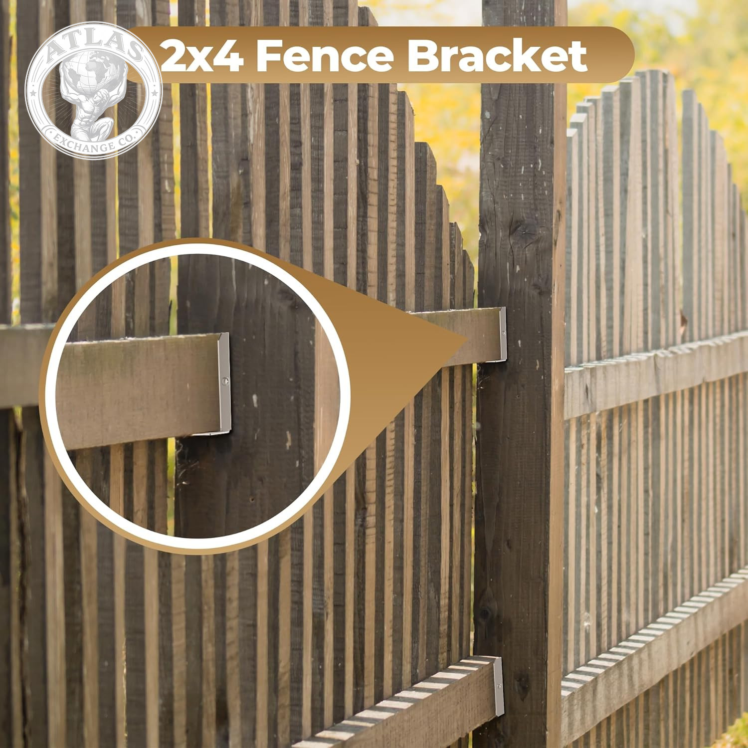 2X4 Fence Brackets for Wood,Fence Post Bracket,2X4 Brackets for Fence Rail,Deck