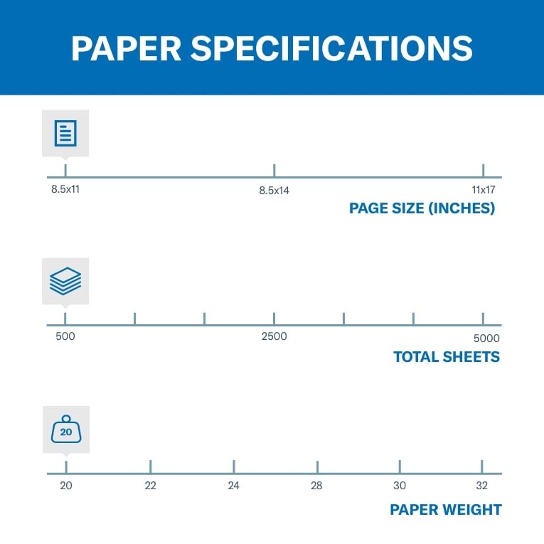 Hammermill Colored Paper, 20lb Pink Printer 1 Ream | 500 Sheets,