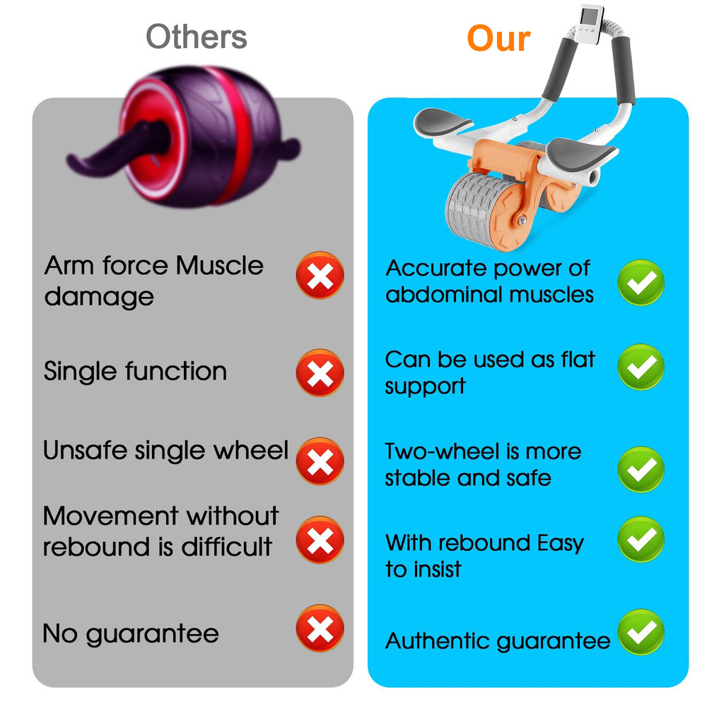2025 New with Timer Ab Abdominal Exercise Roller Elbow Support, Abs Roller Wheel