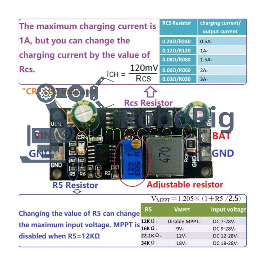 12V MPPT Solar Panel Controller LiFePO4 Li-ion Lithium Battery Charger Module M