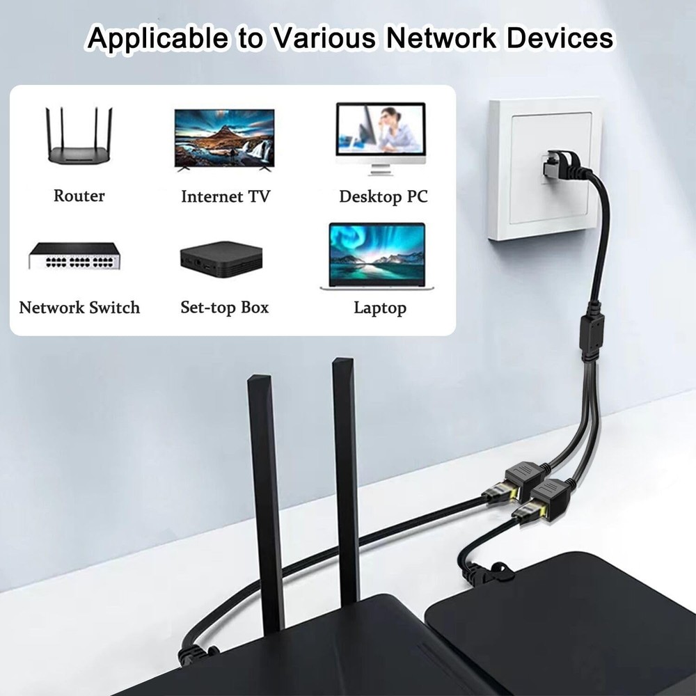 Ethernet Splitter 1 to 2, RJ45 Splitter LAN Internet Network Cable Adapter 1 ...