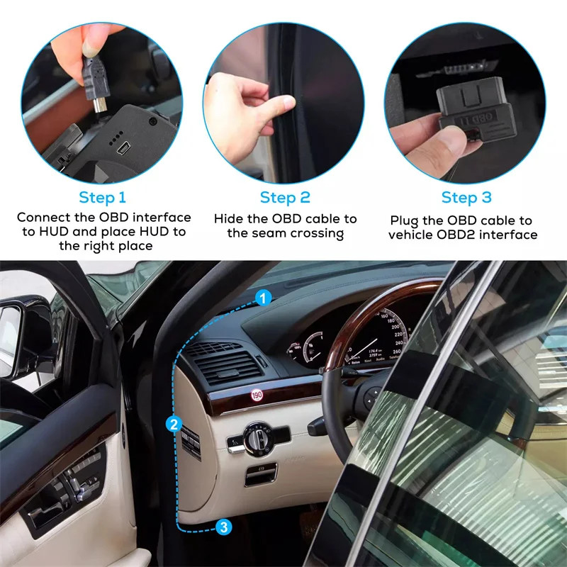 Universal OBD2&GPS Systems Meter Speedometer Head Up Display Muti-function Gauge