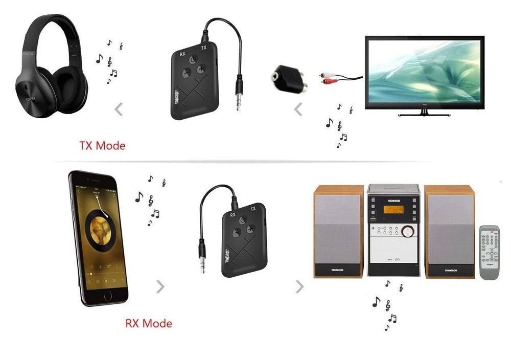 TUNES2GO 2 in 1 Bluetooth AUX 3.5mm Receiver &Transmitter Wireless Audio w Mic