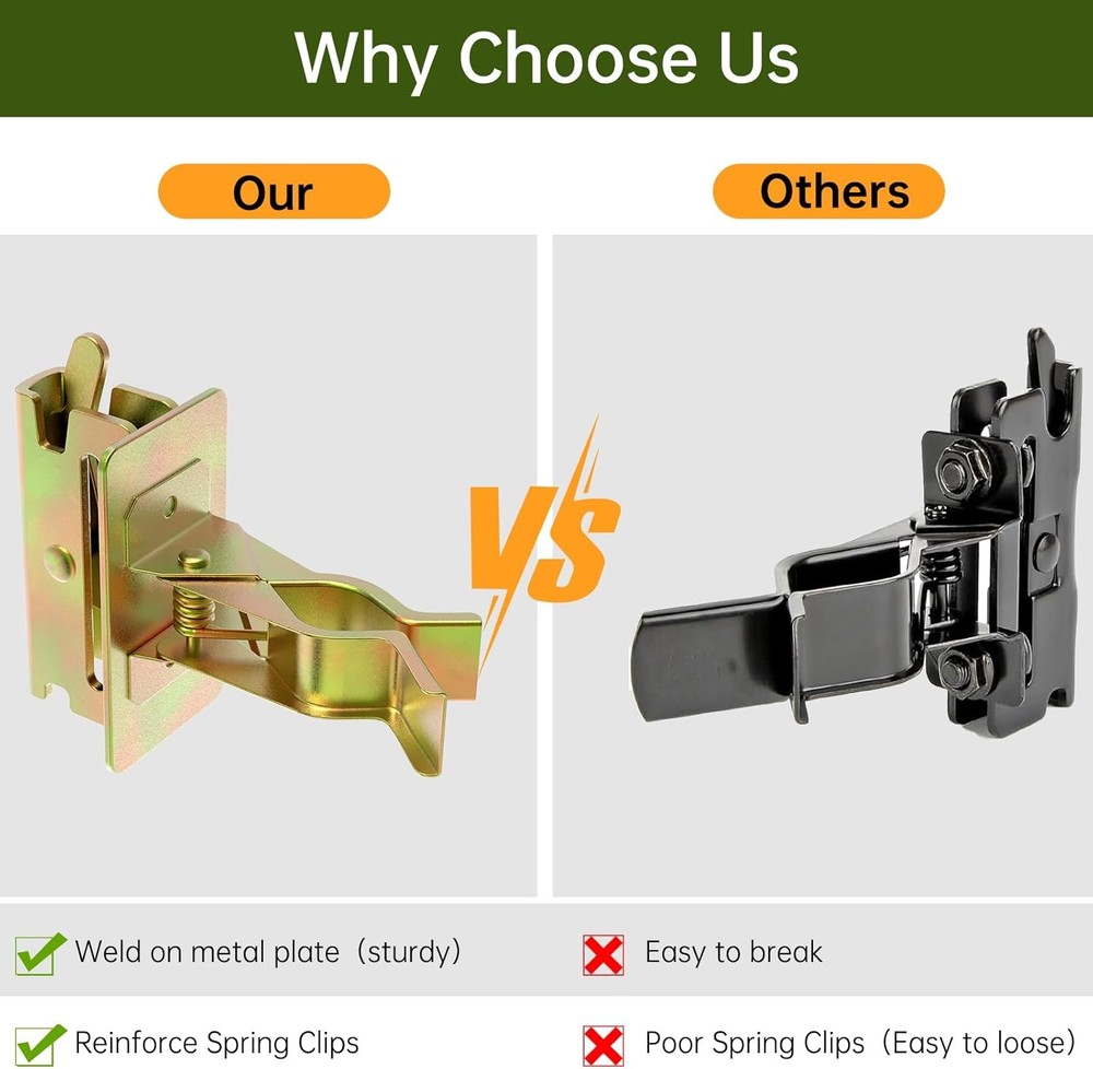 ForoGore 6 Pcs E Track Tool Holders Zinc Coated Trailer