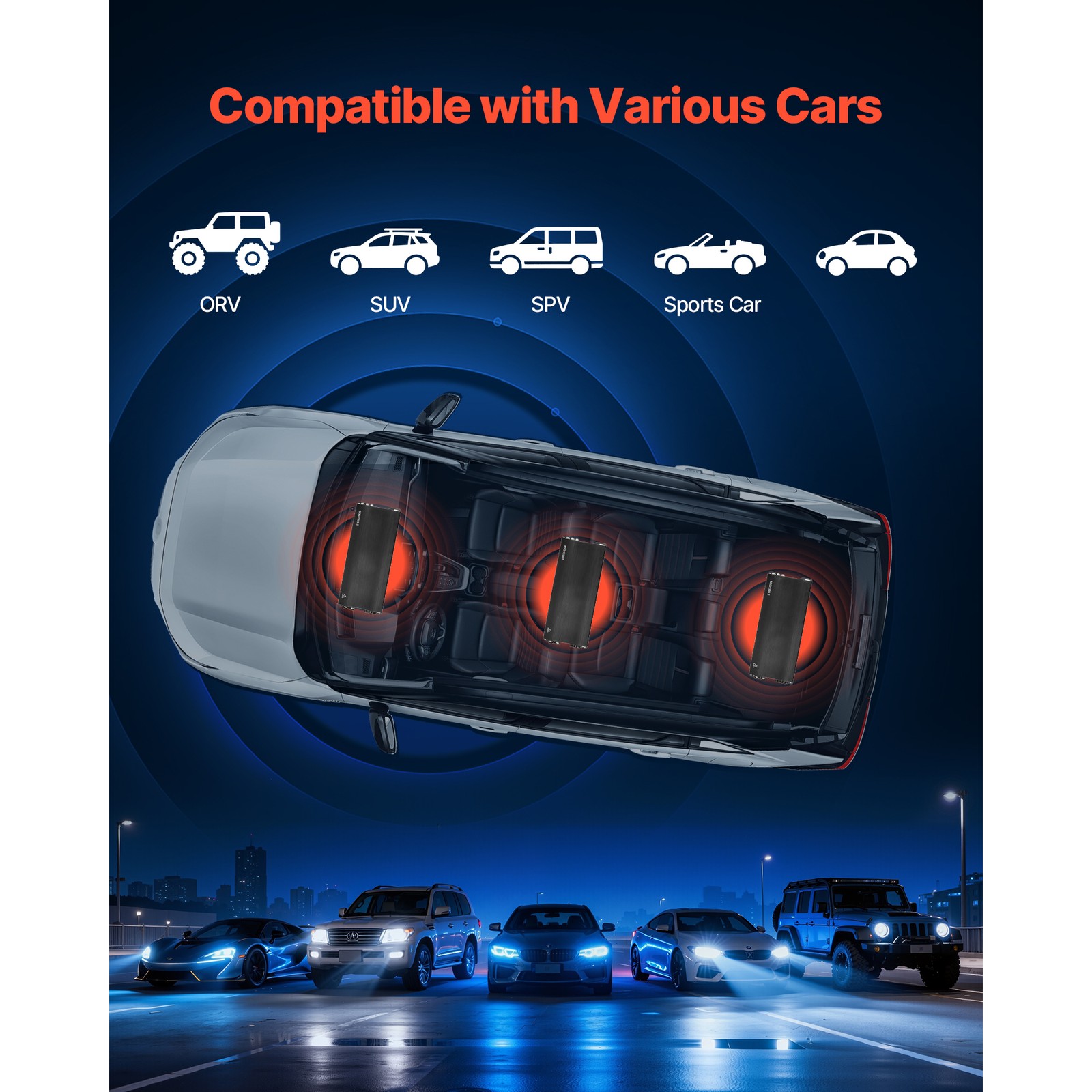 Uimoso 5-Channel Class D Car Audio Amplifier for SUVs and Vehicles