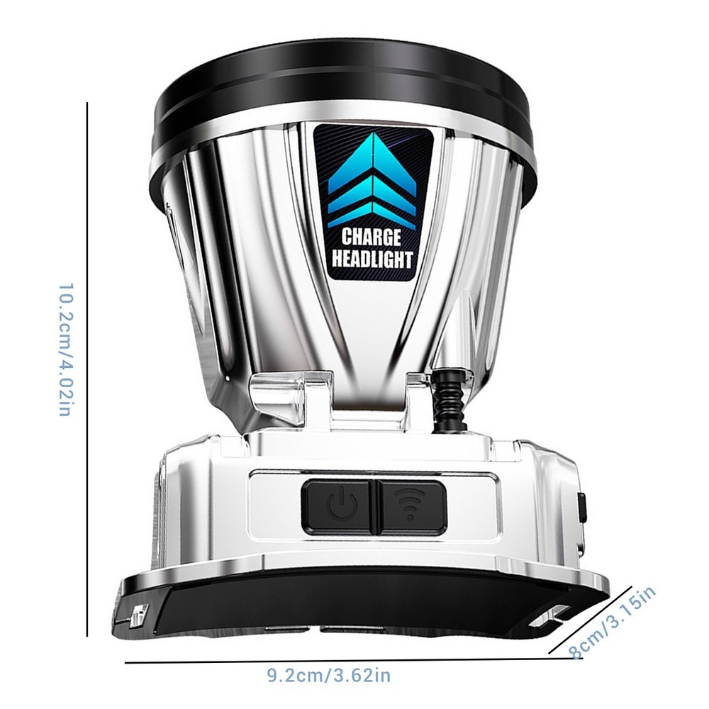 Super Bright Rechargeable High Power Headlamp